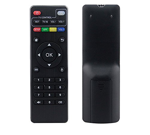 You are currently viewing X96 Mini Replacement MBOX Remote Control For X96, MXQ, M8, M8S, M8S Plus, MXQ PRO, T95M, T95N, T95X Android Smart TV Box Remote Controls for KODI Box IPTV Streaming Media Player